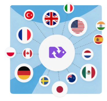 Countries